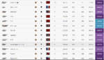 stats T10 end.PNG