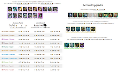 upgrades n acc worth.png