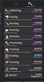 lifeskillsdamcio.jpg