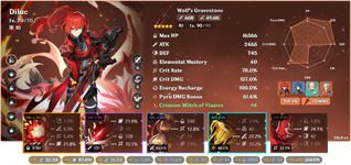 Diluc-6633d96a8f1b3f627fdda6bb.png