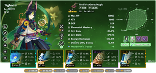 Tighnari-6633d96a8f1b3f627fdda6bf.png
