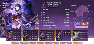 Raiden Shogun-6661c0498f1b3f627f82ed80.png