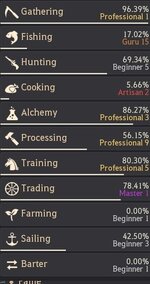 lifeskill.JPG