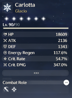 carlotta stats.png