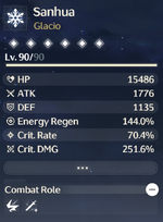 sanhua stats.png