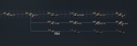CZ tech tree.jpg