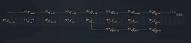 SWE tech tree.jpg