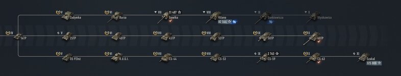 PL tech tree.jpg
