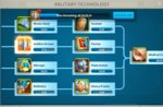 Screenshot_20200126-160914_Rise of Kingdoms.jpg