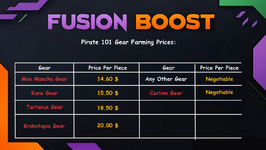 Wizard 101 World Completion Prices (1).png