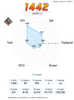 Bot Score.png