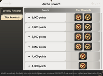 Arena_Rewards.png