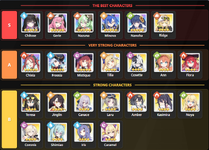 Tierlist.png