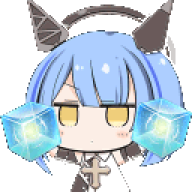 curianhg